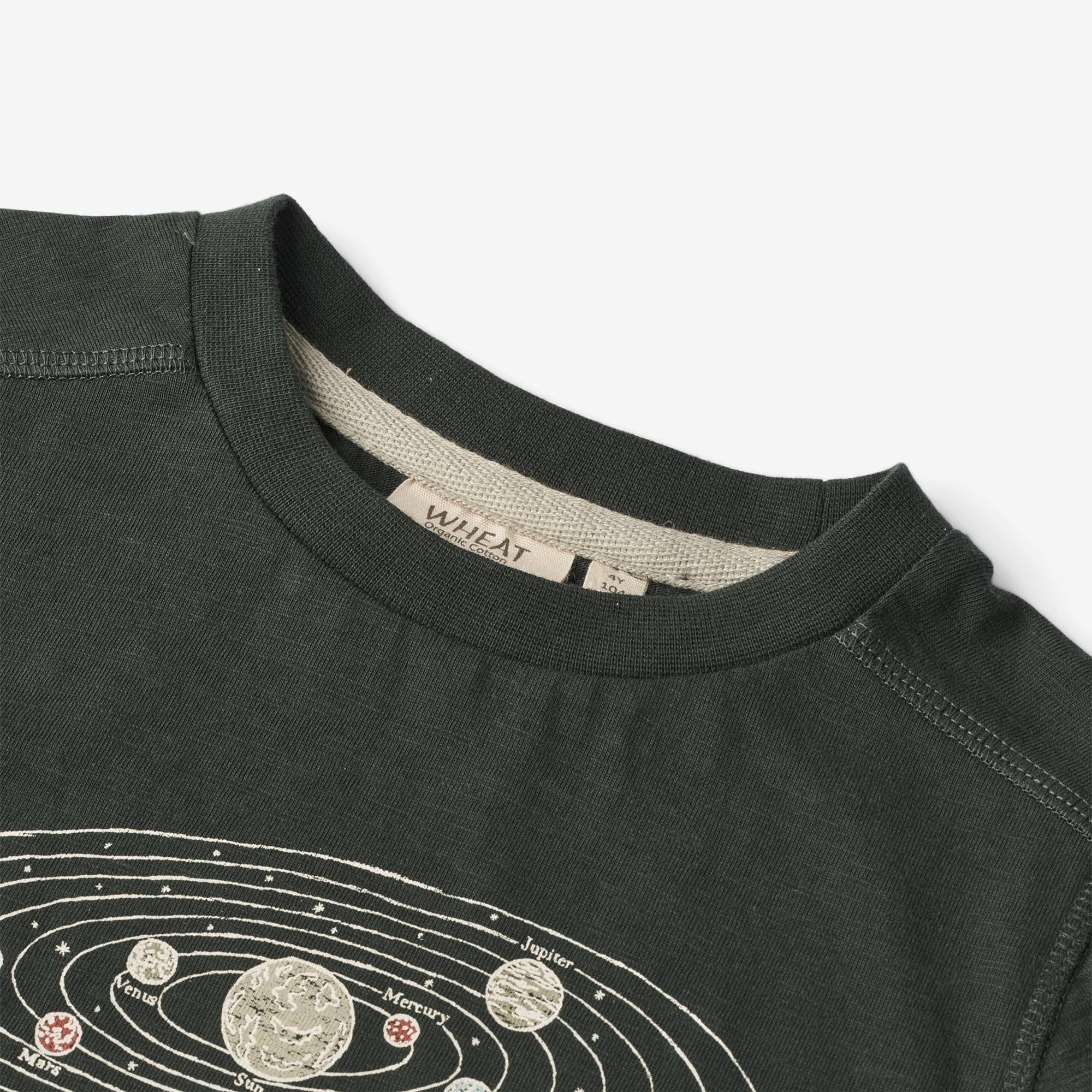 wholesale-t-shirt-solar-system-black-coal-supply_2.jpg